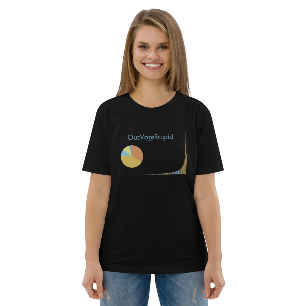 OutVote Stupid Tee Black