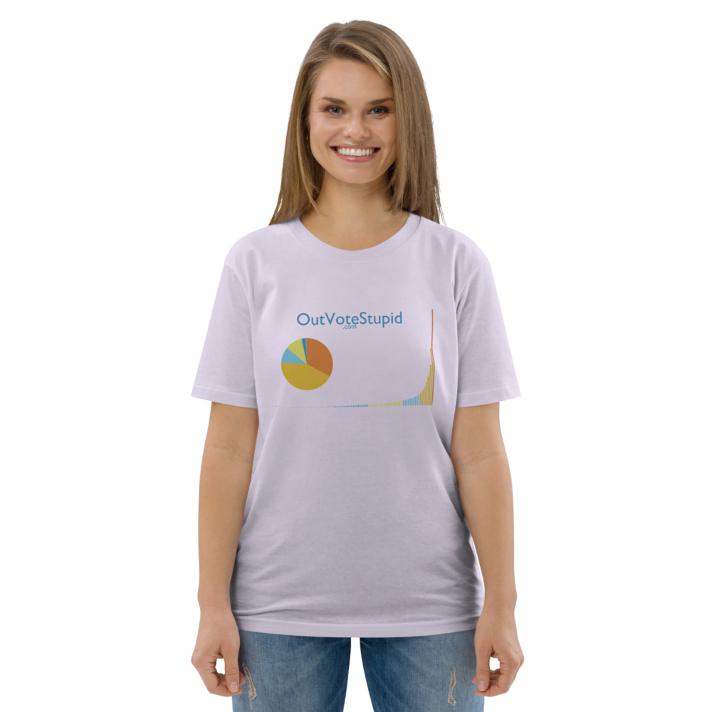 OutVote Stupid Tee Lavender