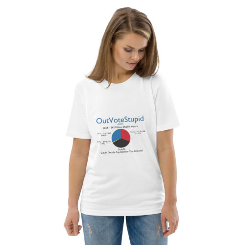 VOTE! Unisex organic cotton t-shirt
